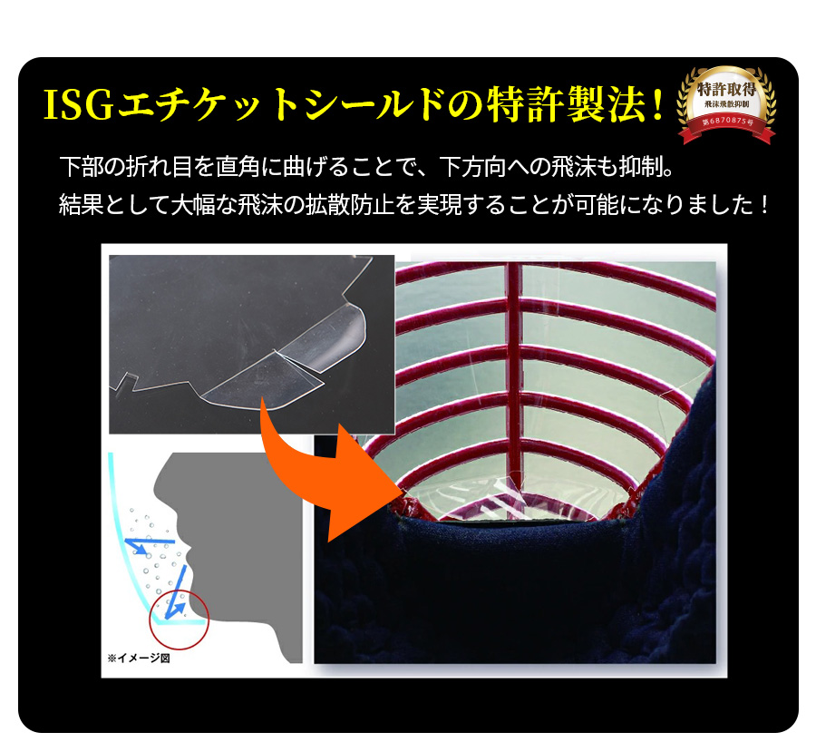 エチケットシールドの特許製法